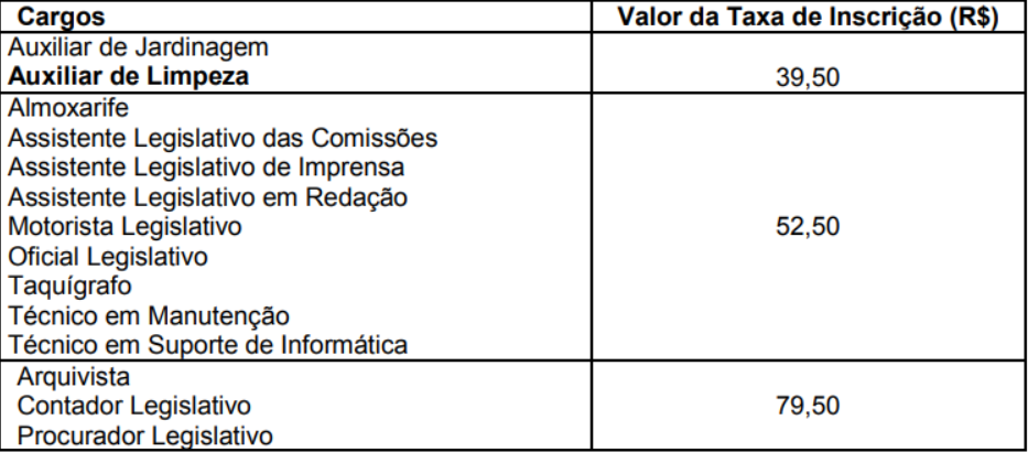 concurso cãmara municipal de mauá