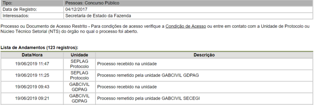 Confira abaixo as movimentações no processo de autorização de edital do concurso Sefaz AL