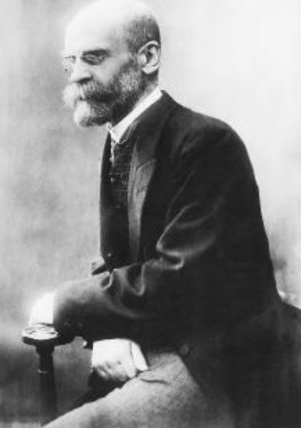 Sociologia de Émile Durkheim