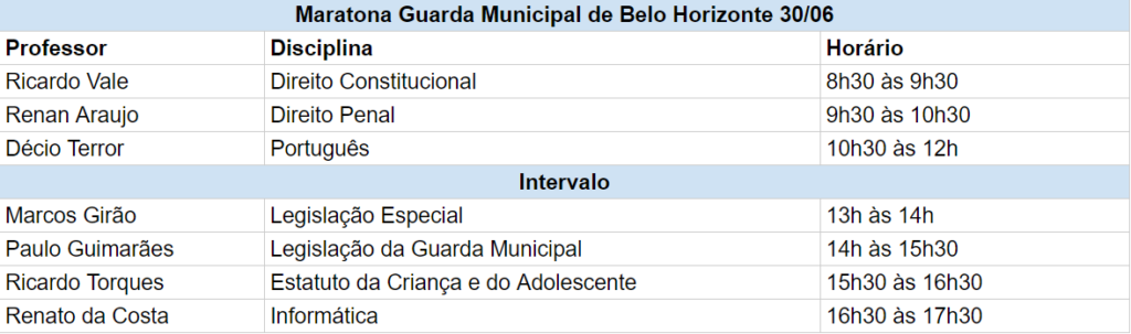 Cronograma de Aulas concurso Guarda Municipal BH