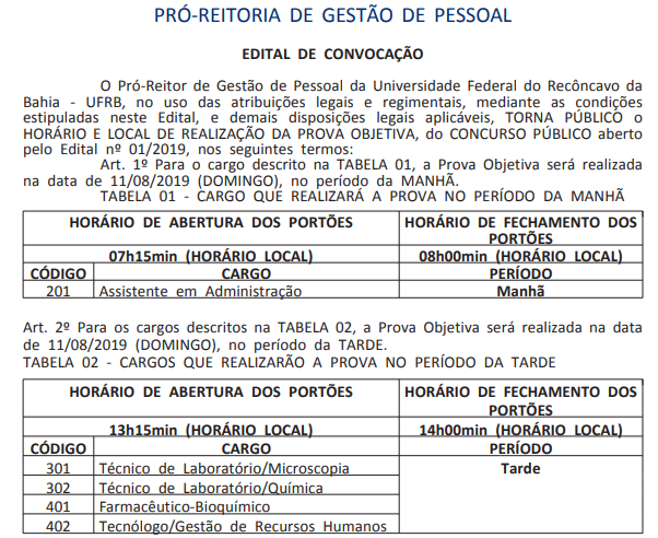 PROGUARU Resultado da Prova Objetiva do Concurso 01/2011 A