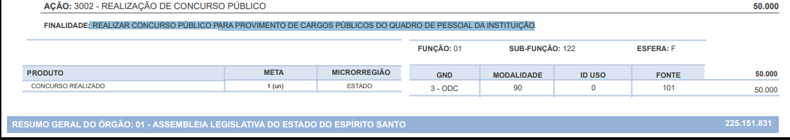 concurso assembleia legislativa ES; 50 mil do PLOA são destinados para a realização de certame para o órgão.