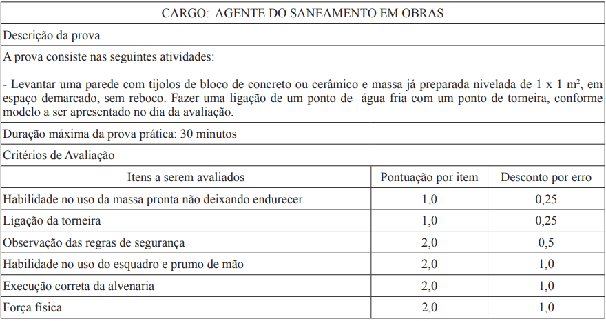 Nivelada sfj ligação