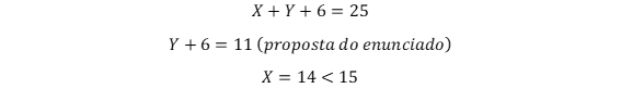 equação 16