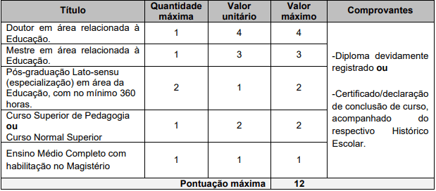 concurso prefeitura mogi das cruzes