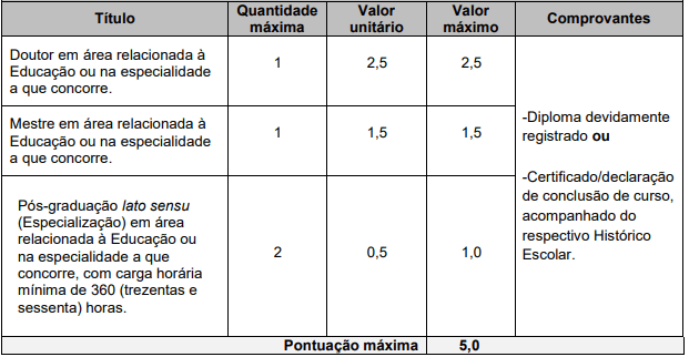 concurso prefeitura mogi das cruzes