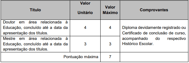 concurso prefeitura mogi das cruzes