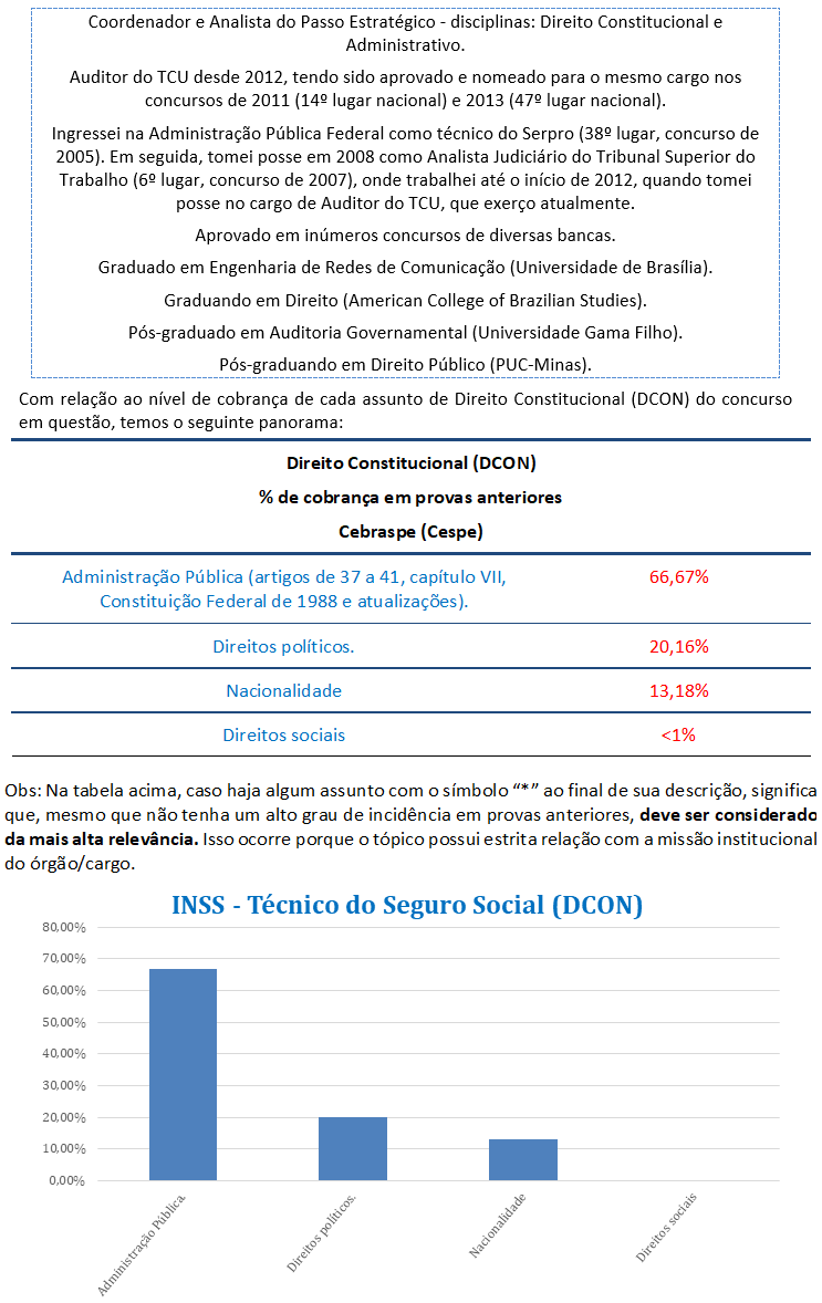 Revisão Constitucional - Participe do Quiz Constitucional deixando sua  resposta. O gabarito comentado está no Stories. . . . #direito #oab  #oabeiro #oabeiros #concursos #concurfriends #concursopublico #concurseiro  #concurseira #concurseiros