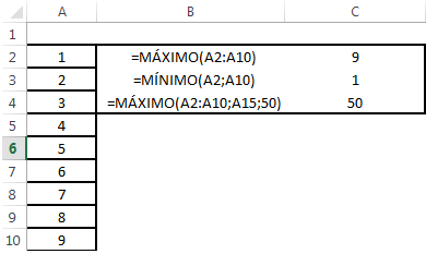 Exemplo Funções MÁXIMO e MÍNIMO