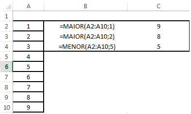 Planilha de Notas Escolar usando a Função SE, SOMA e MEDIA no Excel