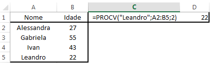 Exemplo Função PROCV