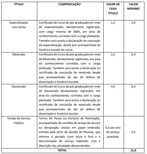 concurso Prefeitura de Quixeramobim