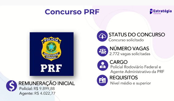 Concurso PRF