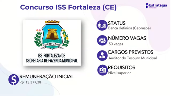 Concurso ISS Fortaleza