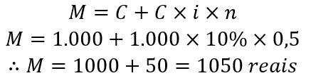 Cálculo de juros simples- Matemática Financeira