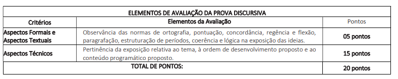 Concurso Prefeitura de Mari