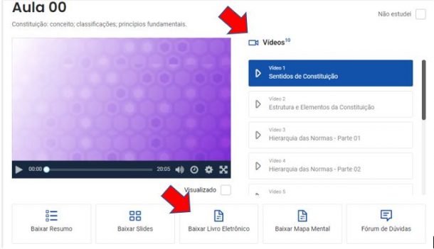 É Possível Substituir A Videoaula Pelo PDF? Saiba Quando E Como Fazer!