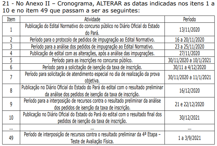 Concurso PM PA Soldado e Oficial - Como se preparar para o TAF!