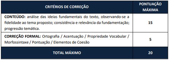 Quadro de prova discursiva do concurso iss lucas do rio verde