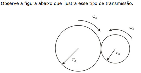 Transmissão por contato