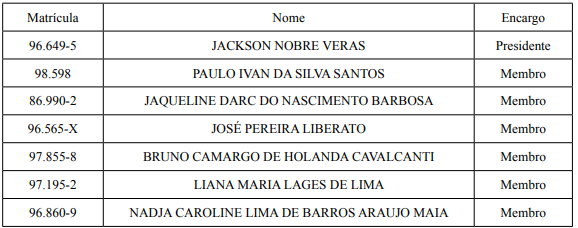 Concurso TCE PI: Comissão formada para novo concurso!