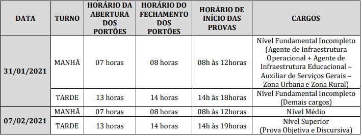 Provas concurso Redenção PA