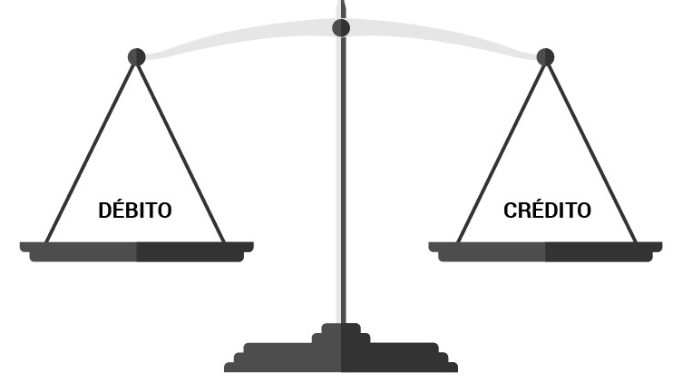 Método das partidas dobradas débito e crédito