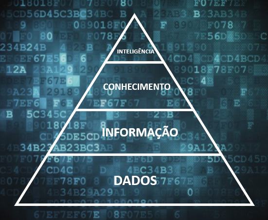 PDF) A produção do conhecimento nas ciências da comunicação 2