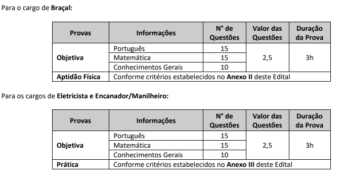 Provas do Concurso SAAE Itapira