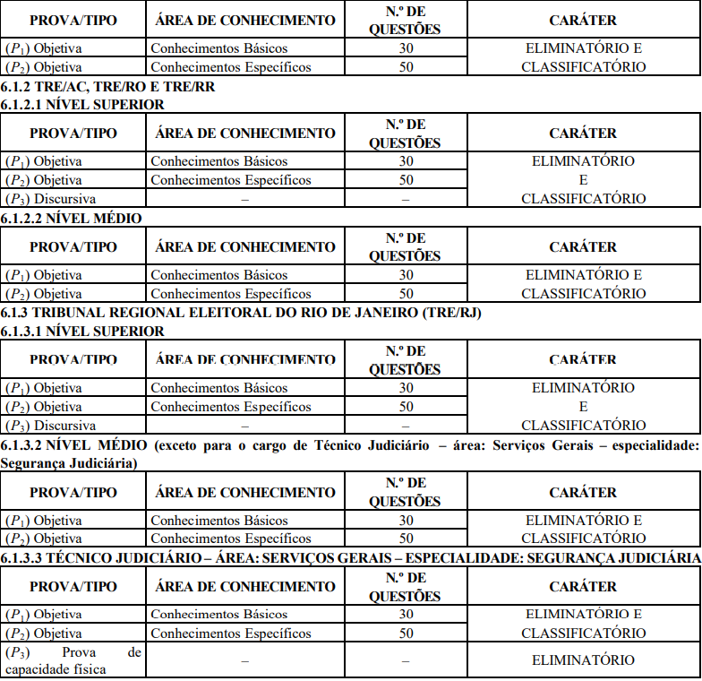 prova nível médio concurso TSE unificado