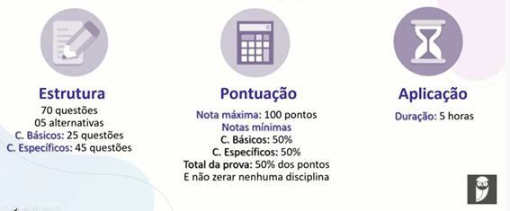 dados gerais da prova objetiva
Concurso Banco do Brasil - RETA FINAL