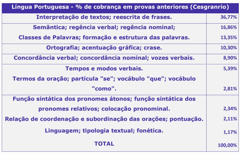 PPT - - ESTRUTURA MORFOSINTÁTICA - FLEXÃO NOMINAL E VERBAL