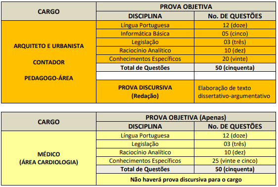 Provas do concurso CEFET MG - nível superior