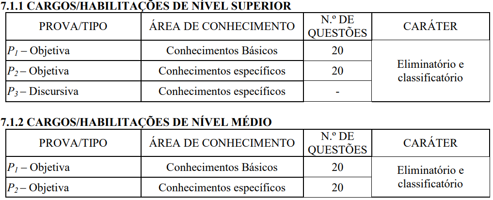 provas concurso ANM 2009