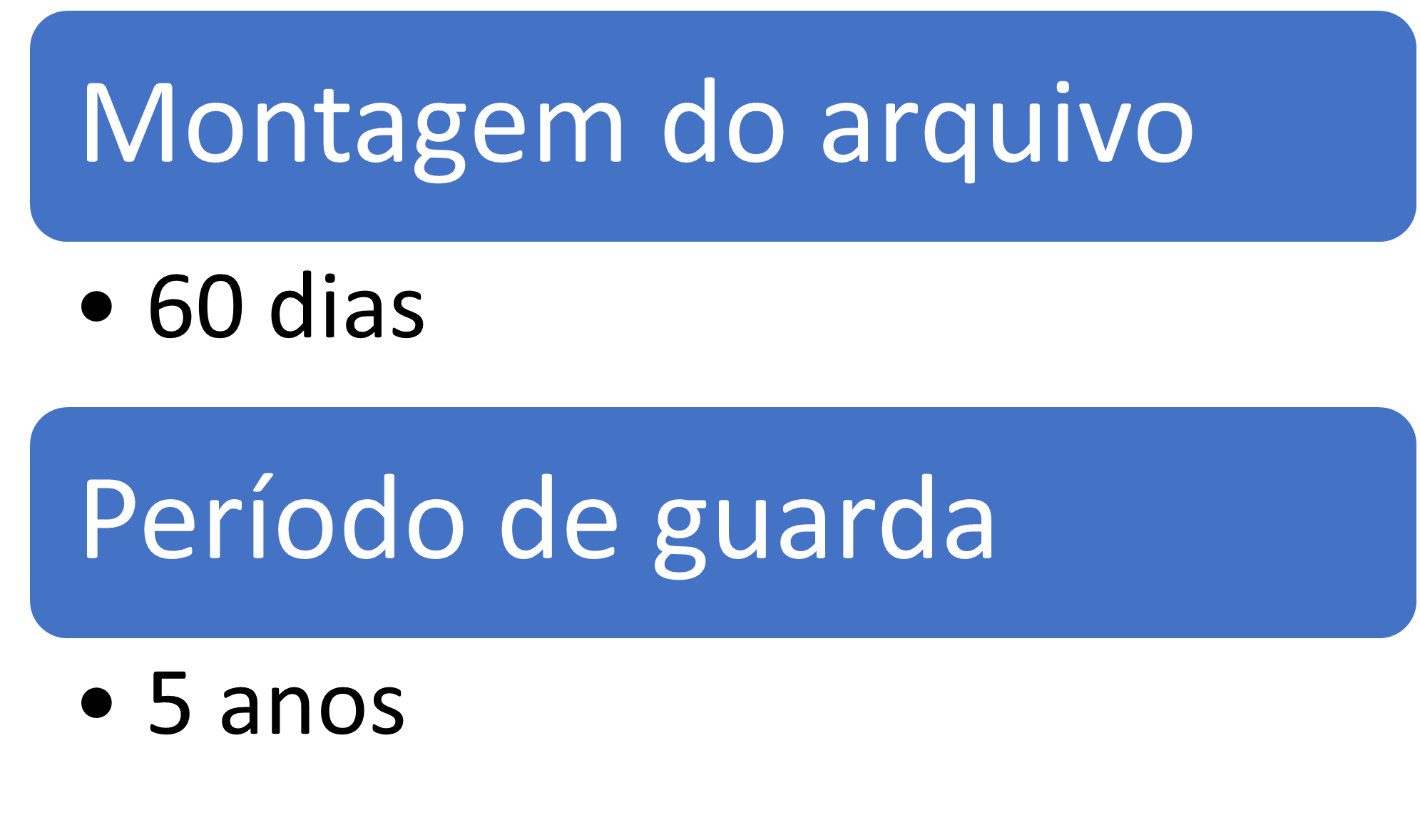 EXAME CFC: TÓPICOS QUENTES PARA A PROVA: Perguntas e Respostas