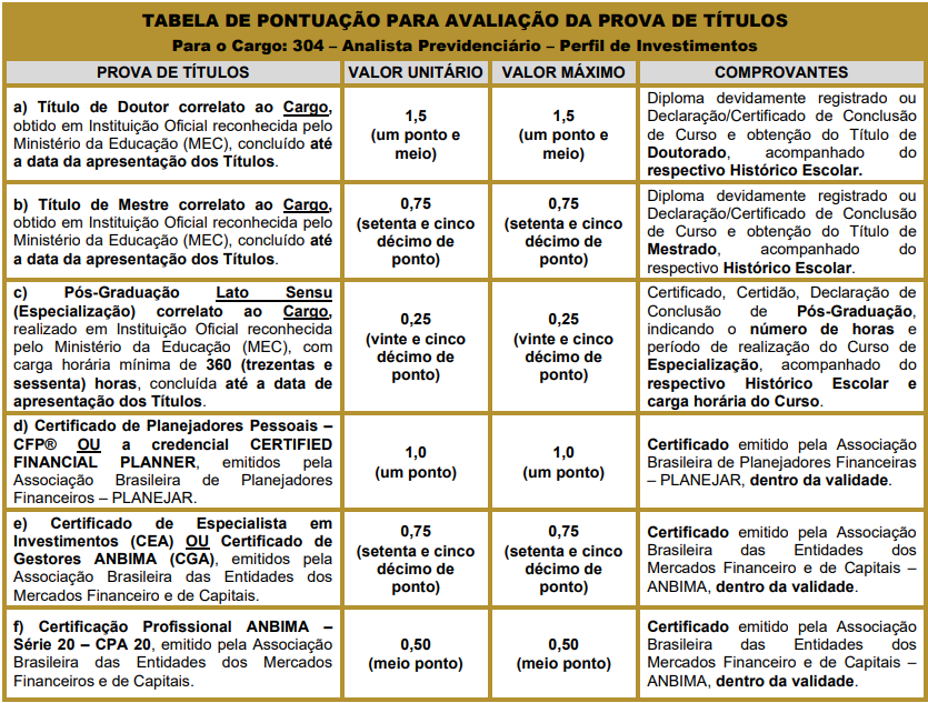 prova de títulos concurso iprev santos