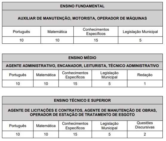 concurso saemba: prova objetiva