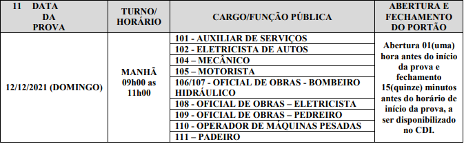 provas concurso Três Marias