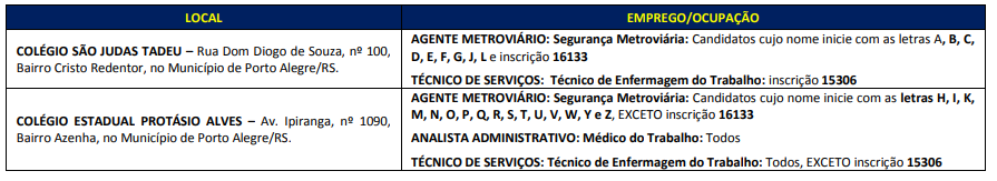 Concurso Trensurb cargos