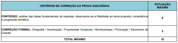 Concurso SEDUC MT: Inscrições Encerradas! Prova Em 12/12