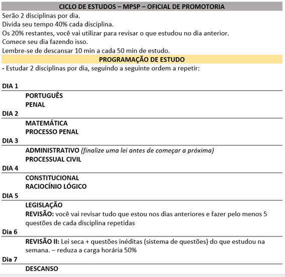 Oficial de Promotoria MPSP: Quantas Horas Estudar Por Dia Para Ser Aprovado  ? 