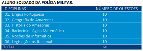 Tudo é Matemática  Daniel RcK 