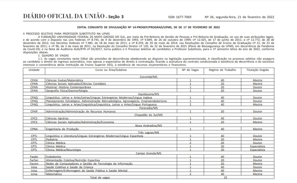 cargos e vagas concurso UFMS