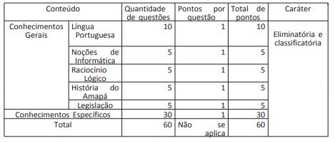 provas questões edital concurso UNIFAP