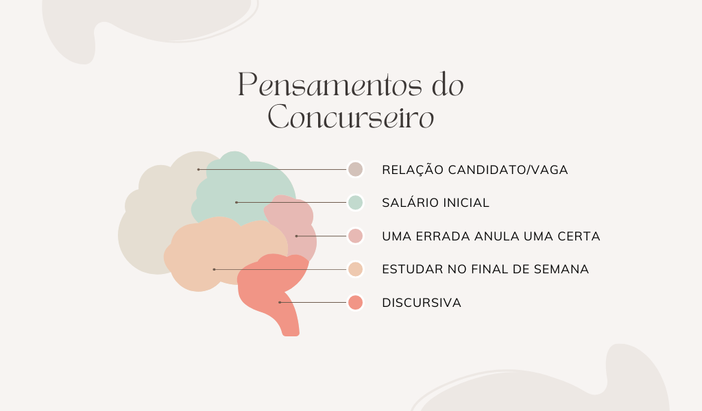 71 Perguntas e Respostas de Conhecimentos Gerais – Exempl