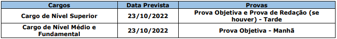 Turnos de prova do Concurso Lucas do Rio Verde