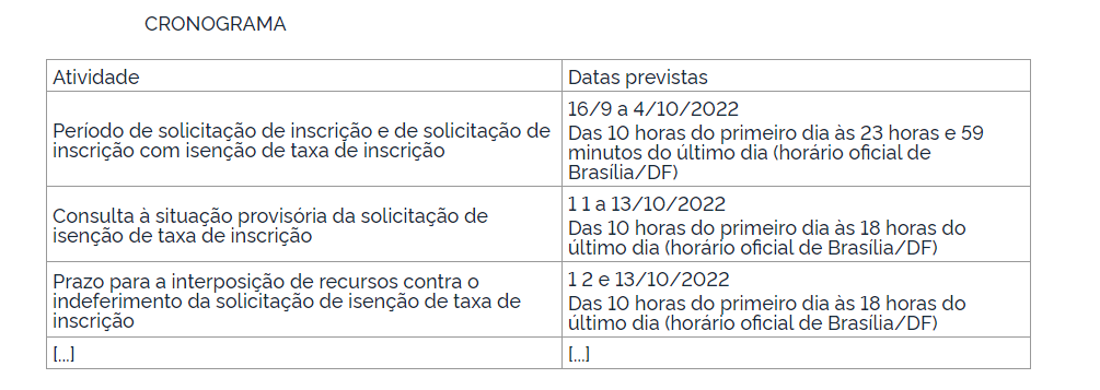 Concurso INSS retificações