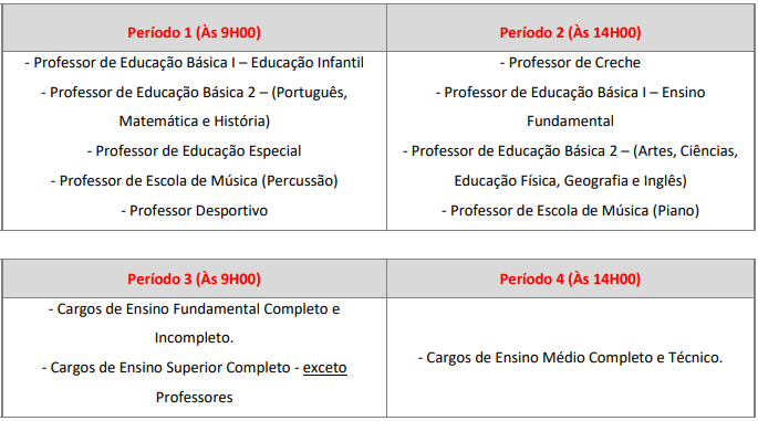 provas concurso Prefeitura de Americana