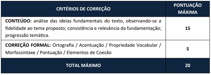 Provas dissertativas - concurso Lucas do Rio Verde