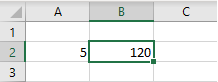 Figura 3 – Exemplo da função da categoria Matemática e Trigonometria FATORIAL no Excel.